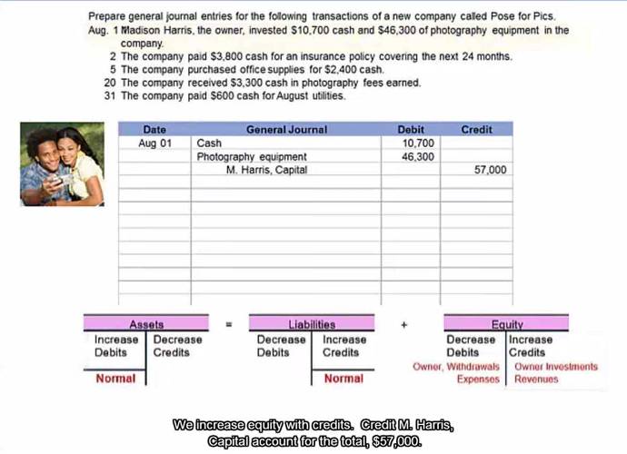 Screenshot showing McGraw Hill Connect showing guided examples of student excercises.