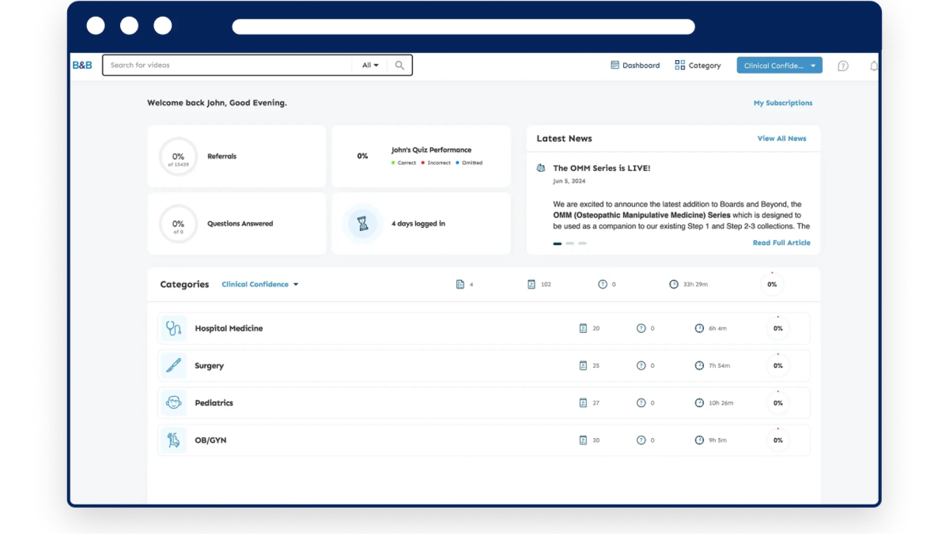 Clinical Confidence dashboard screenshot