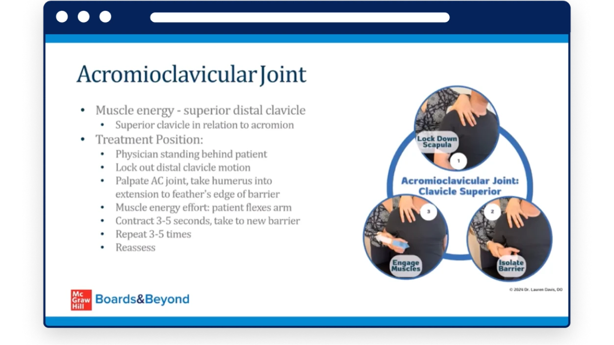 OMM Series sample slide Acromioclavicular Joint