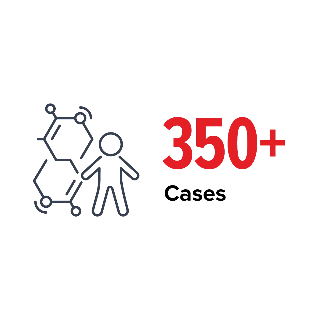 350+ Cases