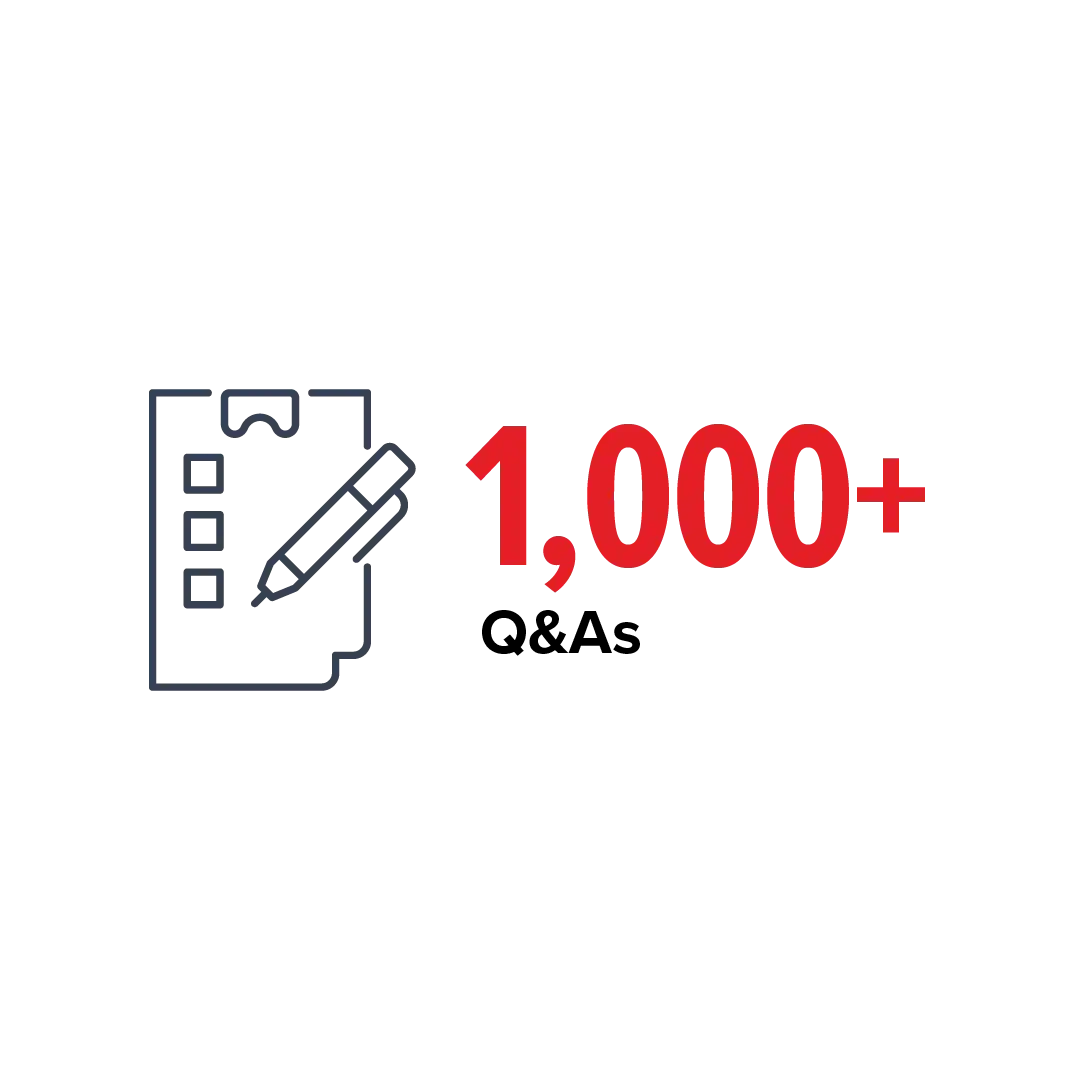 1000+ Q&As