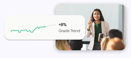 image of success trend in the classroom